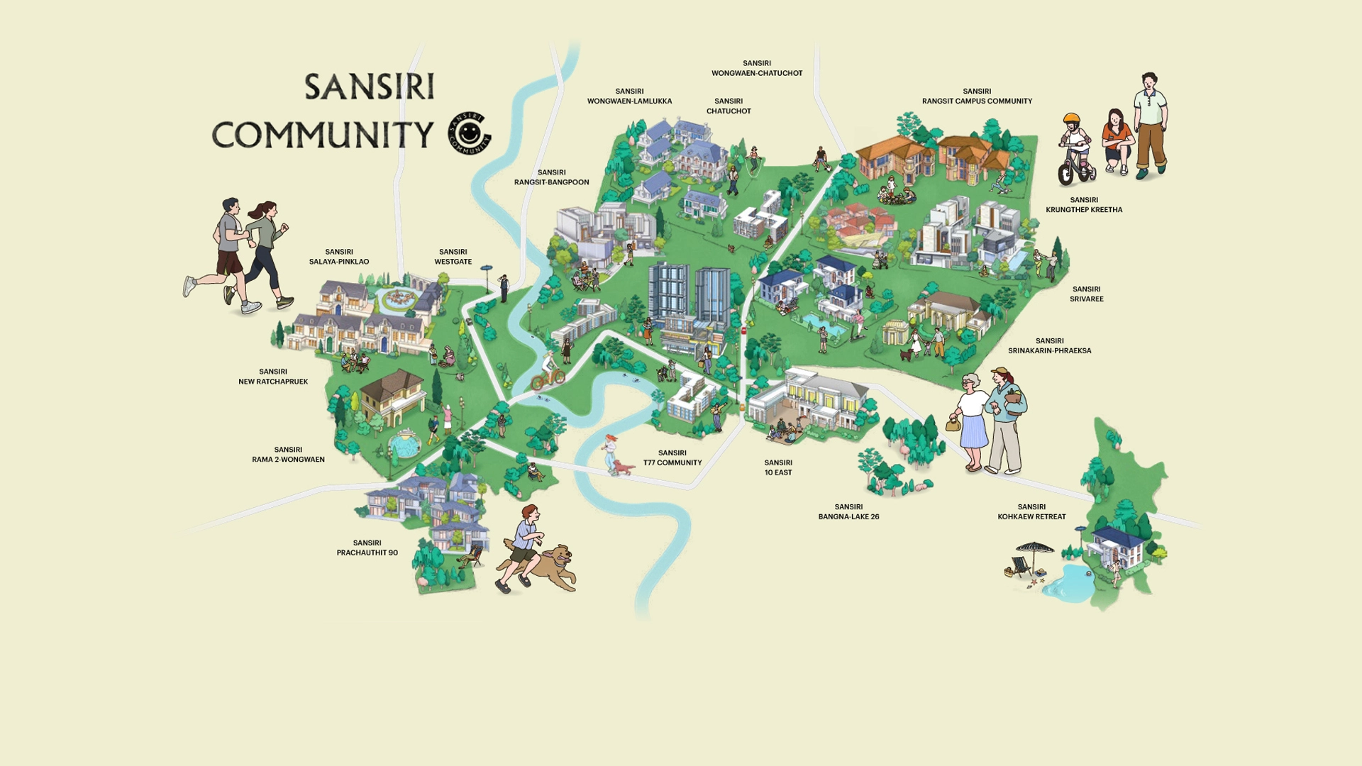 Sansiri Community