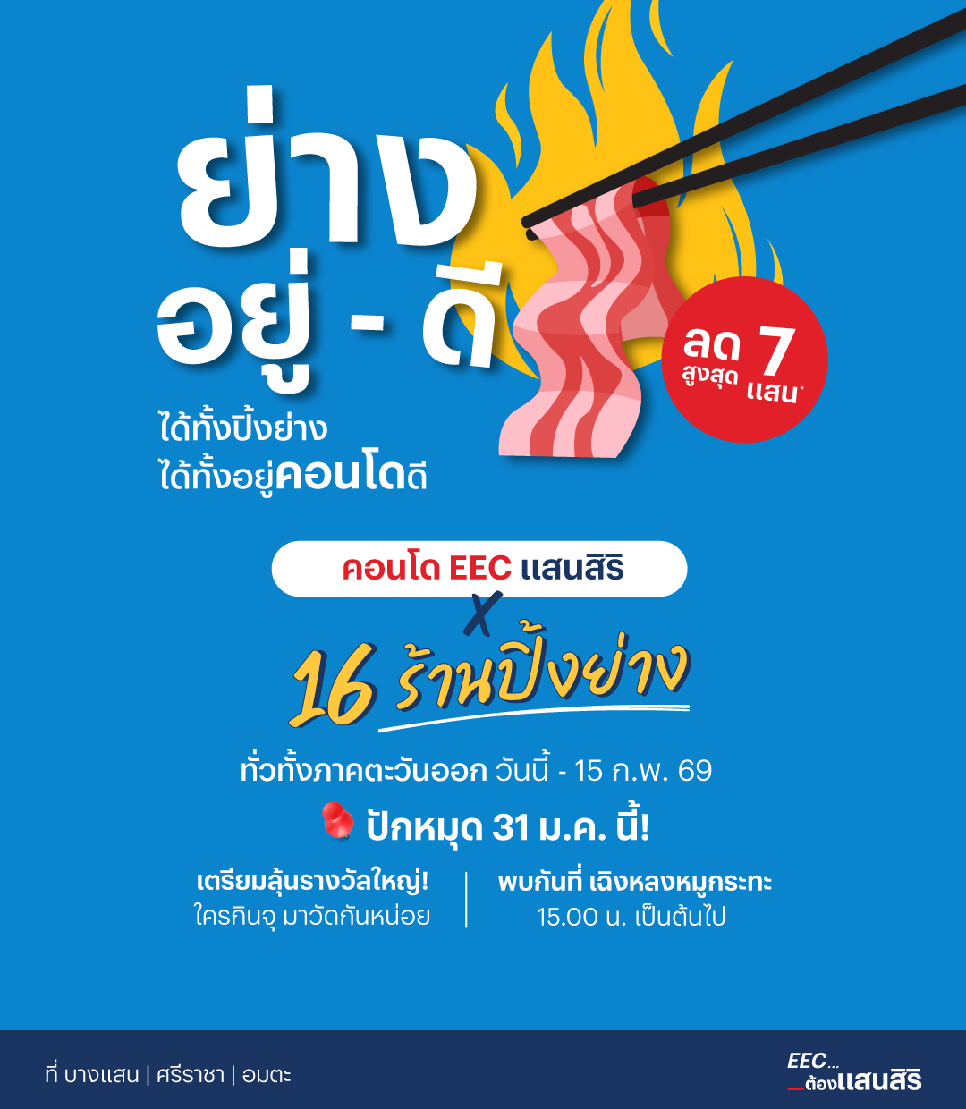 ทำเลทองของนักลงทุน ทุกศักยภาพ ถูกพัฒนาอย่างต่อเนื่อง