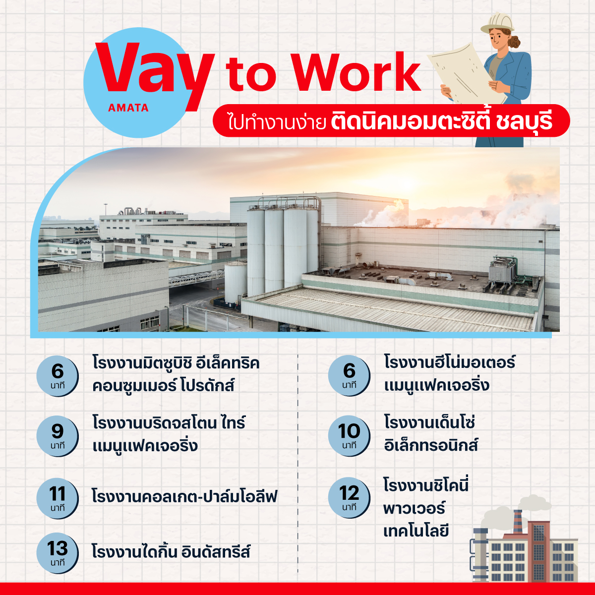 เวย์ อมตะ